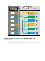 Preview for 39 page of H3C UniServer BX1010E User Manual