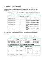 Preview for 40 page of H3C UniServer BX1010E User Manual