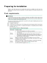 Preview for 14 page of H3C UniServer R4300 G5 User Manual