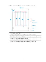 Preview for 15 page of H3C UniServer R4300 G5 User Manual