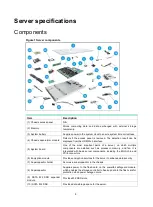 Preview for 6 page of H3C UniServer R4700 G6 Technology White Paper