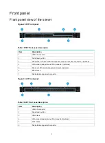 Preview for 8 page of H3C UniServer R4700 G6 Technology White Paper