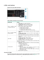 Preview for 9 page of H3C UniServer R4700 G6 Technology White Paper