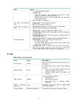 Preview for 12 page of H3C UniServer R4700 G6 Technology White Paper