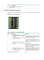 Preview for 15 page of H3C UniServer R4700 G6 Technology White Paper