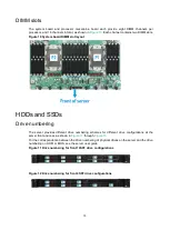 Preview for 16 page of H3C UniServer R4700 G6 Technology White Paper