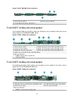 Preview for 19 page of H3C UniServer R4700 G6 Technology White Paper