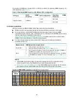 Preview for 39 page of H3C UniServer R4700 G6 Technology White Paper