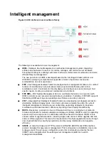 Preview for 42 page of H3C UniServer R4700 G6 Technology White Paper