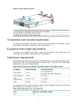 Preview for 16 page of H3C UniServer R4900 G3 User Manual