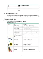 Preview for 17 page of H3C UniServer R4900 G3 User Manual