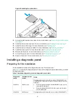 Preview for 86 page of H3C UniServer R4900 G3 User Manual