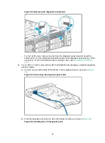 Preview for 92 page of H3C UniServer R4900 G3 User Manual