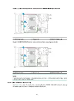 Preview for 163 page of H3C UniServer R4900 G3 User Manual