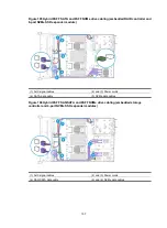 Preview for 166 page of H3C UniServer R4900 G3 User Manual