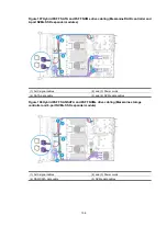 Preview for 167 page of H3C UniServer R4900 G3 User Manual