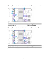 Preview for 173 page of H3C UniServer R4900 G3 User Manual