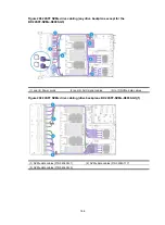 Preview for 175 page of H3C UniServer R4900 G3 User Manual