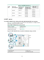 Preview for 177 page of H3C UniServer R4900 G3 User Manual