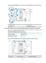 Preview for 178 page of H3C UniServer R4900 G3 User Manual