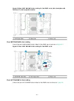 Preview for 180 page of H3C UniServer R4900 G3 User Manual