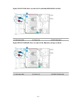 Preview for 182 page of H3C UniServer R4900 G3 User Manual