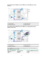 Preview for 186 page of H3C UniServer R4900 G3 User Manual