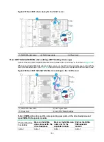 Preview for 193 page of H3C UniServer R4900 G3 User Manual