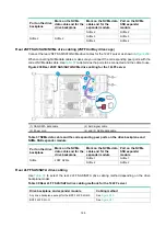 Preview for 194 page of H3C UniServer R4900 G3 User Manual