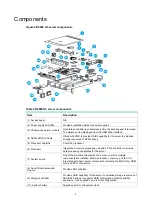 Предварительный просмотр 210 страницы H3C UniServer R4900 G3 User Manual