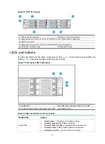 Предварительный просмотр 213 страницы H3C UniServer R4900 G3 User Manual