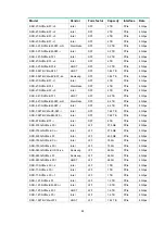 Preview for 231 page of H3C UniServer R4900 G3 User Manual