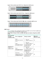 Preview for 237 page of H3C UniServer R4900 G3 User Manual