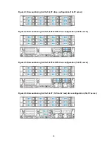 Preview for 243 page of H3C UniServer R4900 G3 User Manual