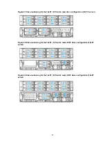 Preview for 244 page of H3C UniServer R4900 G3 User Manual