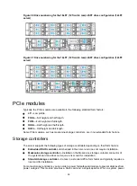 Preview for 245 page of H3C UniServer R4900 G3 User Manual