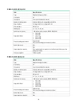 Preview for 253 page of H3C UniServer R4900 G3 User Manual