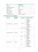 Preview for 260 page of H3C UniServer R4900 G3 User Manual