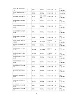 Preview for 262 page of H3C UniServer R4900 G3 User Manual