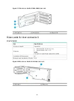 Preview for 270 page of H3C UniServer R4900 G3 User Manual