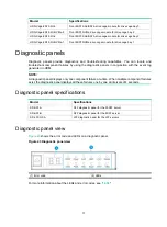 Preview for 278 page of H3C UniServer R4900 G3 User Manual