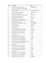 Preview for 18 page of H3C UniServer R4900 G6 Ultra Manual