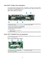 Preview for 31 page of H3C UniServer R4900 G6 Ultra Manual