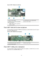 Preview for 33 page of H3C UniServer R4900 G6 Ultra Manual