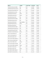 Preview for 165 page of H3C UniServer R6900 G3 User Manual