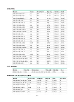 Preview for 166 page of H3C UniServer R6900 G3 User Manual