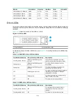 Preview for 167 page of H3C UniServer R6900 G3 User Manual