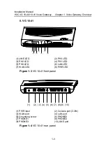 Предварительный просмотр 15 страницы H3C VG 10-40 Installation Manual