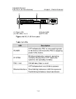 Preview for 14 page of H3C VG 21-08 Installation Manual