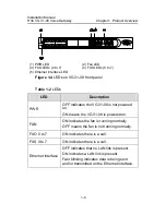 Предварительный просмотр 16 страницы H3C VG 31-08 Installation Manual